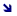 bullet